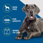 FURminator Undercoat deShedding Tool – Large Dog, Short Hair