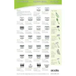 Andis Ceramic Edge® Detachable Blade[Blade Size - 7 FC / 3.2mm] - Image 3