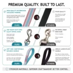 DOCO® Ultra-light Mesh Jacquard Leash 2.0cm x 150cm [Size - S] - Image 3