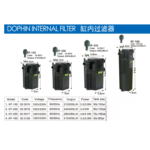 KW Zone Dophin Internal Filter KF[Max Output - 280L/H] - Image 4